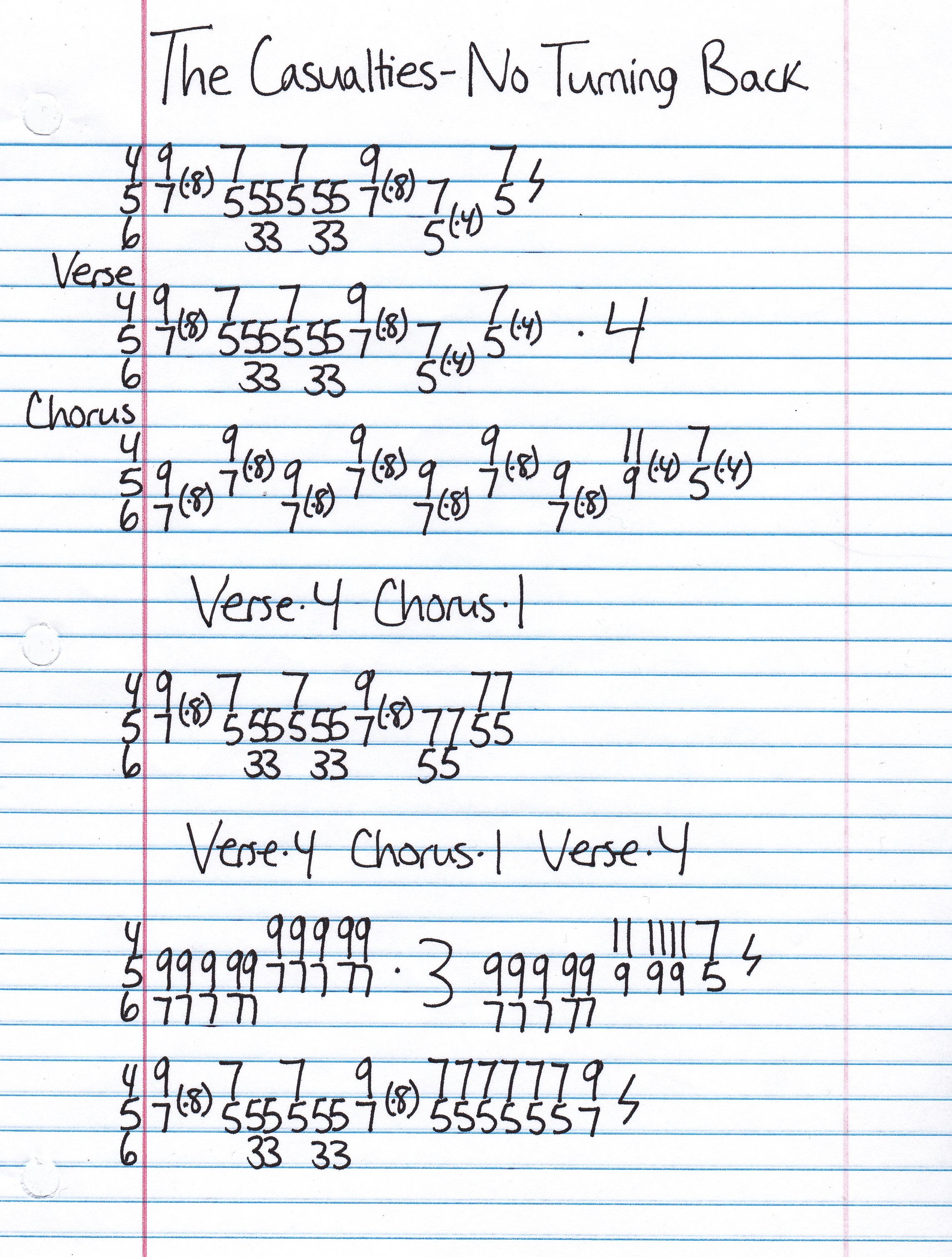 High quality guitar tab for No Turning Back by The Casualties off of the album Die Hards. ***Complete and accurate guitar tab!***